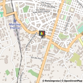 Scuole e Corsi di Lingua,74015Taranto