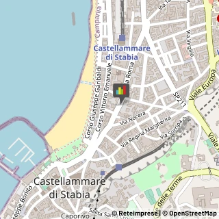 Profumerie Castellammare di Stabia,80053Napoli