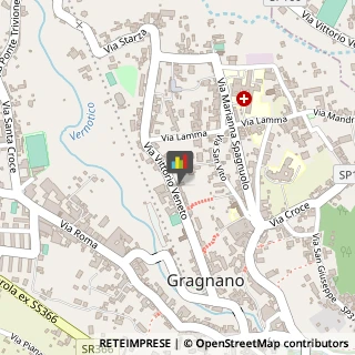 Consulenze Speciali Gragnano,80054Napoli