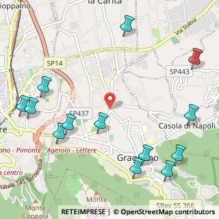 Mappa Via Evangelista Torricelli, 80054 Gragnano NA, Italia (1.54154)