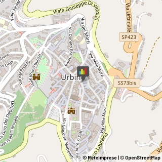 Bar e Caffetterie,61029Pesaro e Urbino