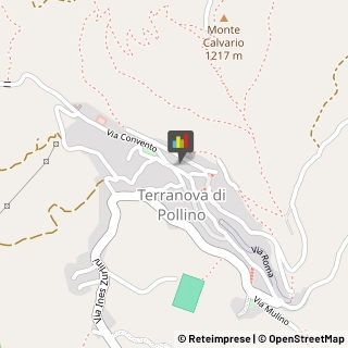 Bed e Breakfast Terranova di Pollino,85030Potenza