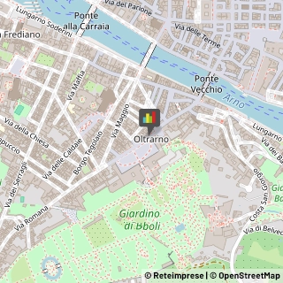 Pelletterie - Dettaglio Firenze,50125Firenze