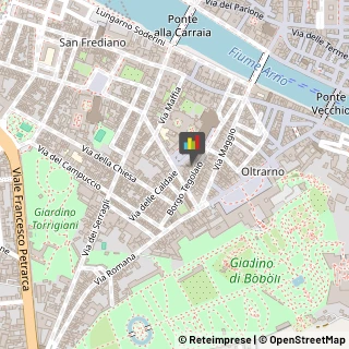 Locali, Birrerie e Pub,50125Firenze