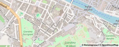 Mappa Florence