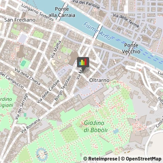 Bar e Caffetterie,50125Firenze