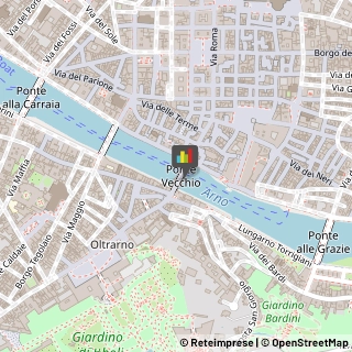 Orologerie,50125Firenze