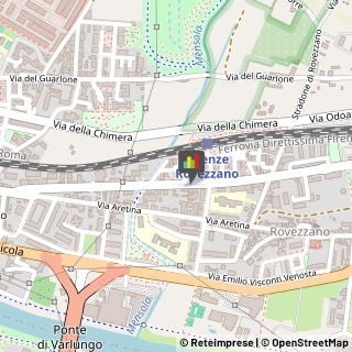 Caccia e Pesca Articoli - Dettaglio Firenze,50136Firenze