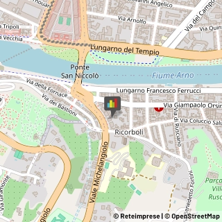 Società Immobiliari Firenze,50125Firenze