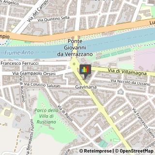 Manicure e Pedicure,50126Firenze