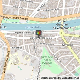 Copisterie Firenze,50126Firenze