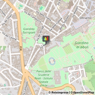 Parrucchieri,50125Firenze