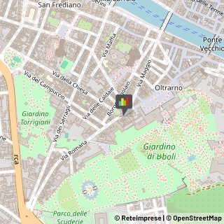 Borse - Dettaglio,50125Firenze