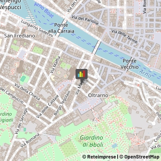 Designers - Studi,50125Firenze
