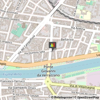 Notai Firenze,50136Firenze