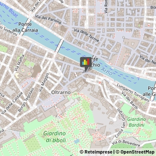 Artigianato Tipico,50125Firenze