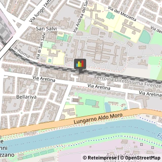 Antincendio - Impianti e Attrezzature Firenze,50136Firenze