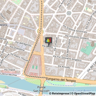 Bed e Breakfast,50121Firenze