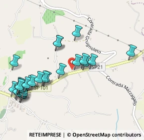 Mappa Contrada S. Martino, 62010 Montelupone MC, Italia (0.6)