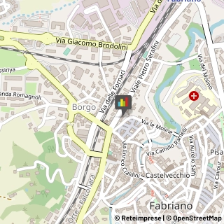 Elettricisti Fabriano,60044Ancona
