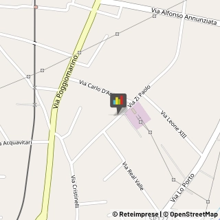 Impianti Sportivi Scafati,84018Salerno