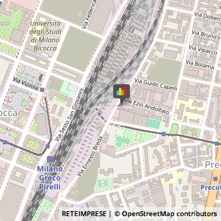 Distributori Automatici - Commercio e Gestione,20126Milano