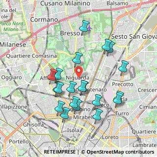 Mappa Via Monte Rotondo, 20162 Milano MI, Italia (1.8405)