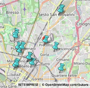 Mappa Viale Monza, 20100 Milano MI, Italia (2.372)