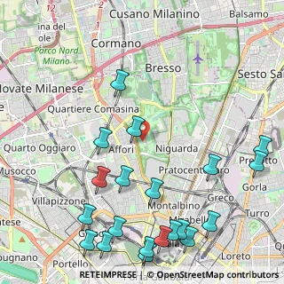 Mappa Via Camillo Sbarbaro, 20161 Milano MI, Italia (2.8675)