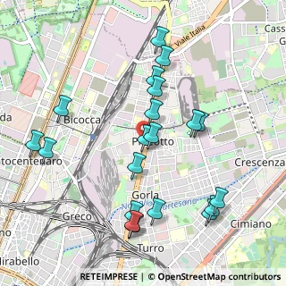 Mappa V.le Monza, 20128 Milano MI, Italia (1.051)