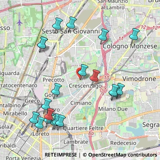 Mappa Via Privata Cascia, 20128 Milano MI, Italia (2.495)