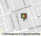 Imprese Edili,20010Milano