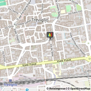 Parrucche e Toupets Treviglio,24047Bergamo