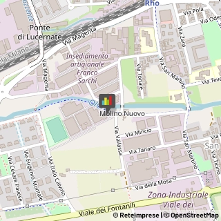 Consulenza Informatica Rho,20017Milano