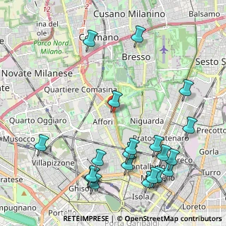 Mappa Viale Enrico Fermi, 20161 Milano MI, Italia (2.6575)