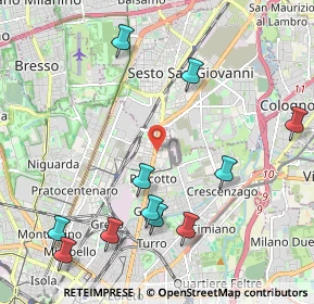 Mappa Via Euclide, 20128 Milano MI, Italia (2.46)