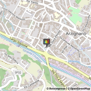 Centri di Benessere Arzignano,36071Vicenza