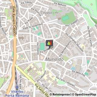 Elettrotecnica,01100Viterbo
