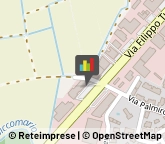 Gelaterie,27028Pavia