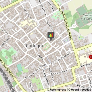 Borse - Dettaglio Codogno,26845Lodi