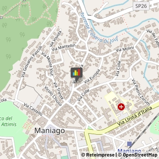 Macellerie,33085Pordenone