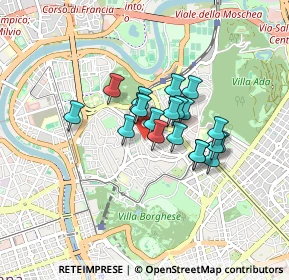 Mappa Via Eustachio Manfredi, 00197 Roma RM, Italia (0.6005)