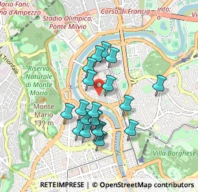 Mappa Via Raffaele Stern, 00196 Roma RM, Italia (0.7675)