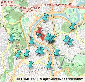 Mappa Via Raffaele Stern, 00196 Roma RM, Italia (0.8805)
