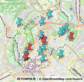 Mappa Via Raffaele Stern, 00196 Roma RM, Italia (1.93167)