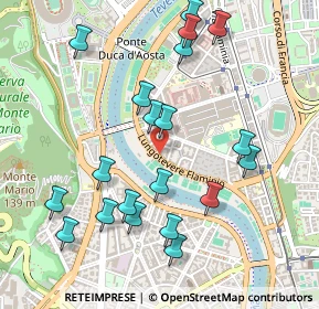 Mappa Via Francesco Milizia, 00196 Roma RM, Italia (0.5645)