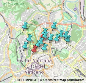 Mappa Via Francesco Milizia, 00196 Roma RM, Italia (1.29333)