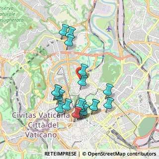 Mappa Via Guidubaldo del Monte, 00191 Roma RM, Italia (1.9875)