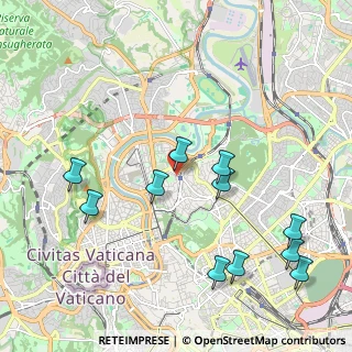 Mappa Via Guidubaldo del Monte, 00191 Roma RM, Italia (2.42909)