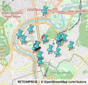 Mappa Via di S. Valentino, 00197 Roma RM, Italia (0.7745)